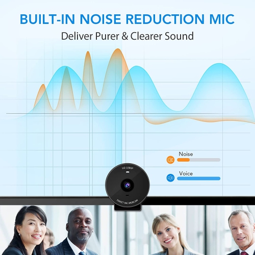 EMEET Webcam Web Camera 1080p 30 fps C950