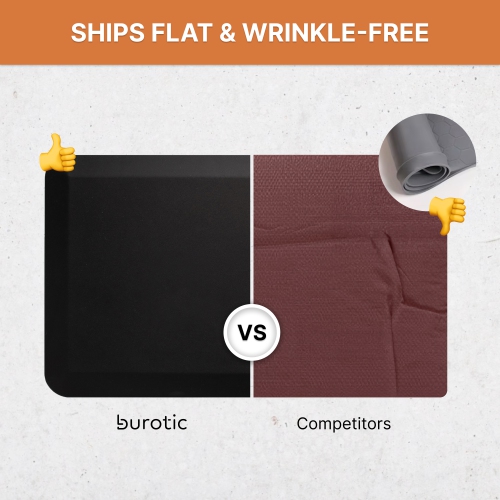 burotic Anti-Fatigue Mat – 0.75" Cushioned Mat for Standing Desk, Kitchen & Office – Non-Slip, Waterproof, Tear-Resistant – Eases Back, Foot & Knee