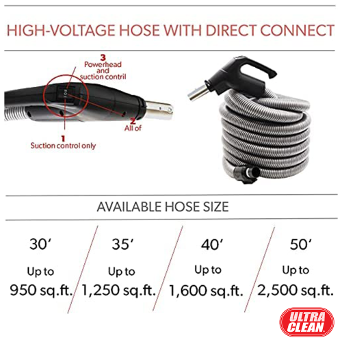 ACCESSOIRES de luxe POUR tapis à aspirateur central ULTRA CLEAN avec tuyau haute tension, 6 brosses à tapis électriques réglables, brosse à plancher