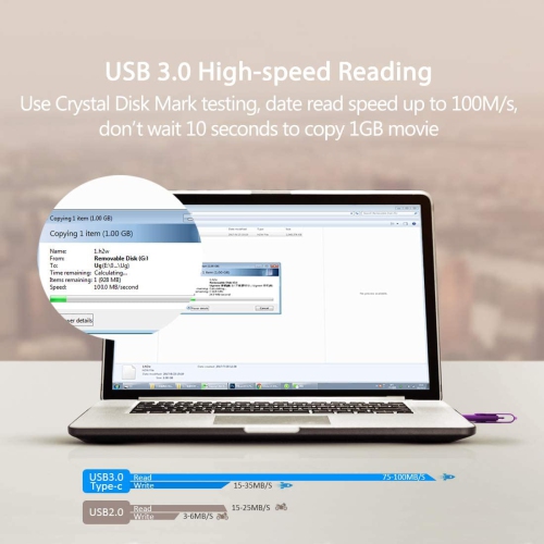 USB 3.0 64GB Type-c USB Flash Drive, USB C Phone Picture Stick for Samsung Galaxy S10,S9, Note 9, S8, S8 Plus