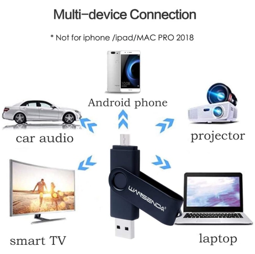 OTG USB 3.0 Flash Drive High Speed USB Photo Stick for PC/Tablet/Mac/Micro Port Android Phone