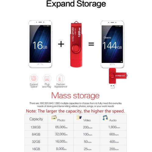 OTG USB 3.0 Flash Drive High Speed USB Photo Stick for PC/Tablet/Mac/Micro Port Android Phone(32GB, Red)