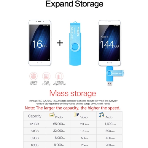 128GB Micro USB Flash Drive OTG USB Thumb Drive for Android Samsung Galaxy S7/S6/S5/S4/S3, Note5/4/3/2