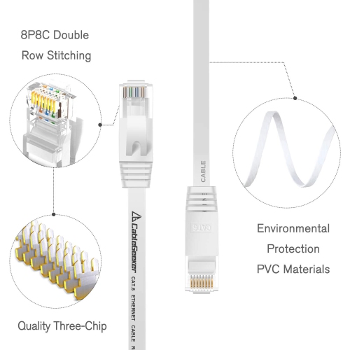 Cat 6 Ethernet Cable 5 ft 5 Pack Flat Internet Network Cable - Cat6 Ethernet