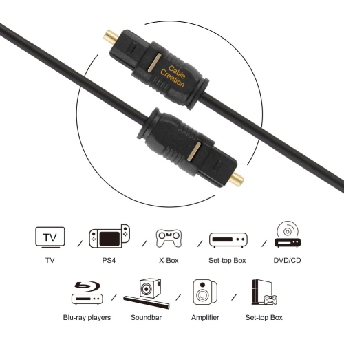 Digital Audio Cable,6FT Slim Fiber Optic Toslink Gold Plated S/PDIF Cord for Home