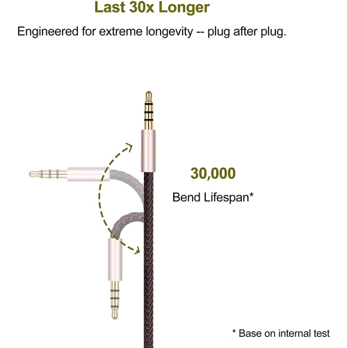 Audio Cable Replacement with in-Line Mic and Remote Volume Control - Compatible with Sennheiser HD525 HD545 HD565 HD580