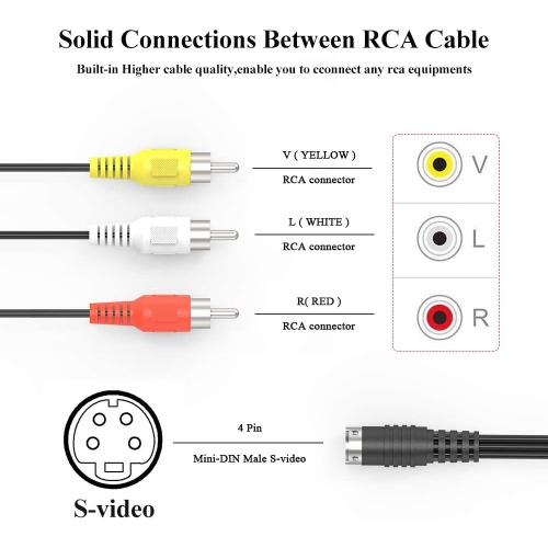 4 Pin S-Video to 3 Male RCA Composite Video Cable 1.45M(4.75FT)
