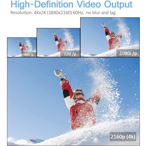 USB C to HDMI(4K@30HZ), USB Type C to HDMI Cable 6ft Thunderbolt 3 Compatible for MacBook Pro, MacBook, Pixelbook, Dell