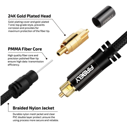 Digital Audio Toslink Cable