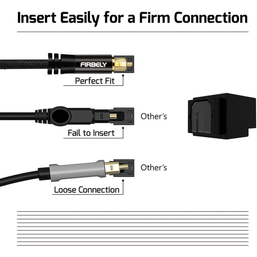 Digital Audio Toslink Cable