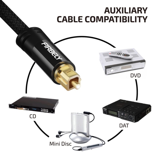 Digital Audio Toslink Cable