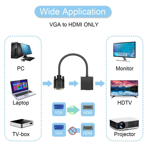 1080P VGA to HDMI Converter Adapter for Computer, Desktop, Laptop, PC, Monitor, Projector, HDTV