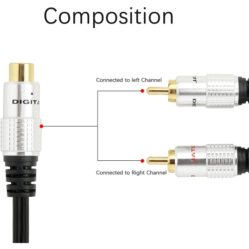 Câble audio adaptateur en y RCA, répartiteur coaxial numérique RCA femelle en alliage d’aluminium de qualité supérieure à 2 connecteurs RCA mâles