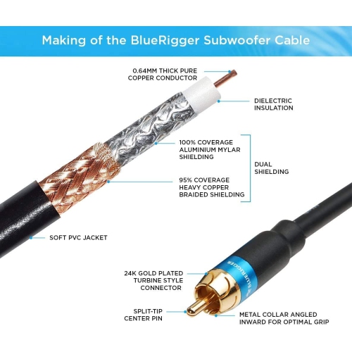 RCA Audio Subwoofer Cable