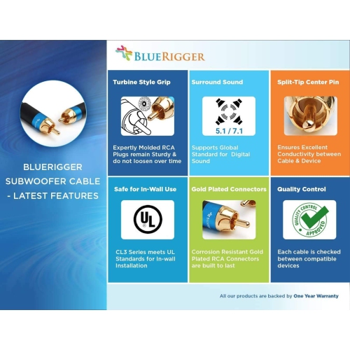 RCA Audio Subwoofer Cable