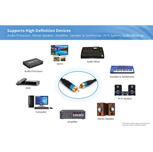 RCA Audio Subwoofer Cable