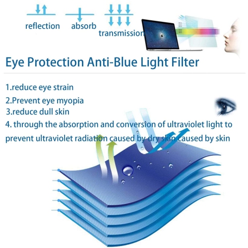 Screen Protector -Blue Light Filter Compatible for iPad 10.2 inch, 9H Hardness Tempered Glass Eye Protection