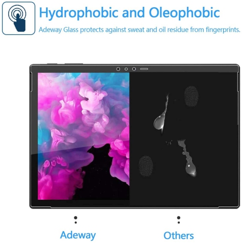 Screen Protector for Microsoft Surface Pro 6/5 / 4 -,Compatible with Rugged Case,Precise