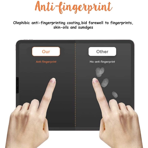 PaCooper Screen Protector for iPad Pro 12.9-Inch,PaCooper iPad pro 12.9 Matte PET Film