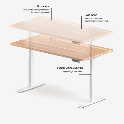 burotic Solid Wood Sit-Stand Desk – Electric Height Adjustable with Dual Motor – Solid Cherry Top – White Frame – 30" x 72"