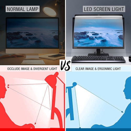ICON BEST Adjustable Computer Monitor Lamp, Screen Lamp, Monitor Light Bar with Remote Control