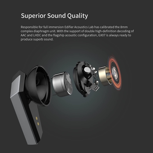 HECATE GX07 True Wireless Bluetooth Gaming Earbuds - Advanced Hybrid Active Noise Cancellation Earbuds with 60ms Low Latency