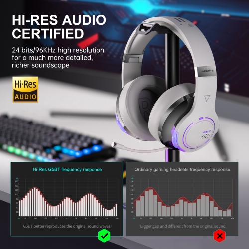 HECATE G5BT Bluetooth 45ms Low Latency Wireless Gaming Headset with Retractable Microphone