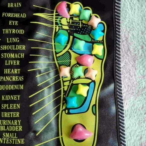 ISTAR Reflexology Foot Massager Mat Acupuncture Points Massage Stone Pad For Relieve Pain, Fatigue, Flatfoot Sore with Square Shape