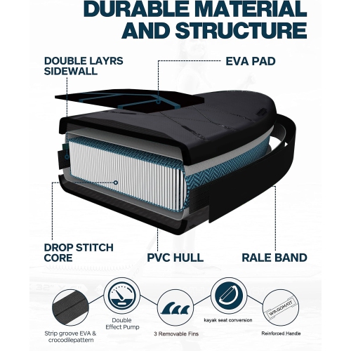 ELITE BLACK XXL 12ft Inflatable planche à pagaie 12'x30"x6"with Premium SUP Accessories & Carry Bag | stand up paddle board gonflable ,Non-Slip Deck