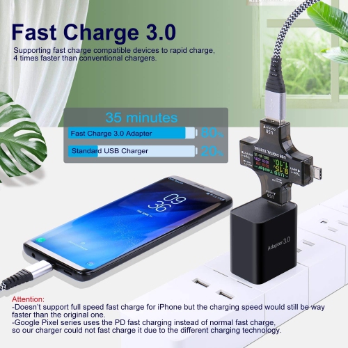 Chargeur mural Fast charge 3.0, adaptateur d’alimentation USB de 18 W Bloc de recharge rapide pour chargeur sans fil,
