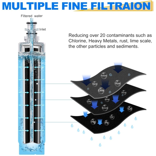 Remplacement pour les modèles Whirlpool 4396508, EDR5RXD1, Filter 5, KitchenAid 4392857, 4396510, Clch100,