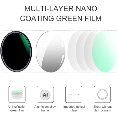 58MM Filter Kit CPL+ND8+ND64 18-Layer MRC Slim Circular Polarizing Density Filter for Camera Lenses