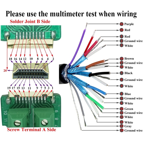HDMI Screw Terminal Block Adapter Gold Plated HDMI Male to 20 Pin/Way Female Solderless Terminal Breakout Board