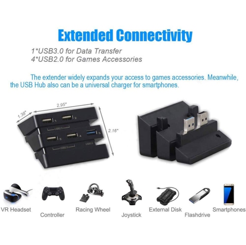 5-Port USB Hub for PS4 Pro, 2.0 & 3.0 Expansion Hub Controller Adapter for PS4 Playstation, Connected with Keyboard,