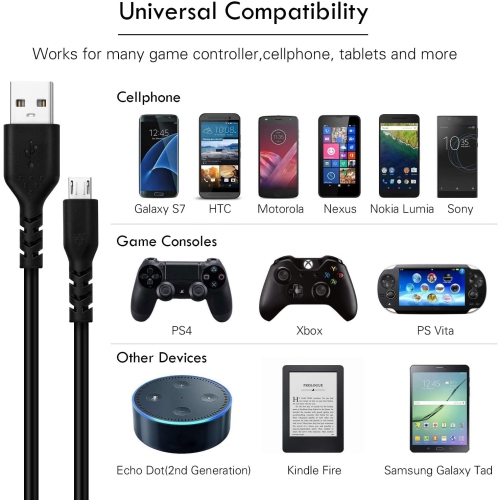 PS4 Micro USB Charging Cable, [15FT 2Pack] Extra Long Fast Charging Cord, High Speed Android Charger Cable