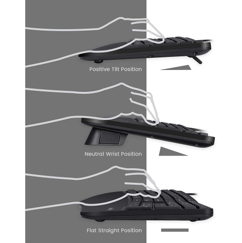 Periduo-505, Wired USB Ergonomic Split Keyboard and Vertical Mouse Combo with Adjustable Palm Rest and Short