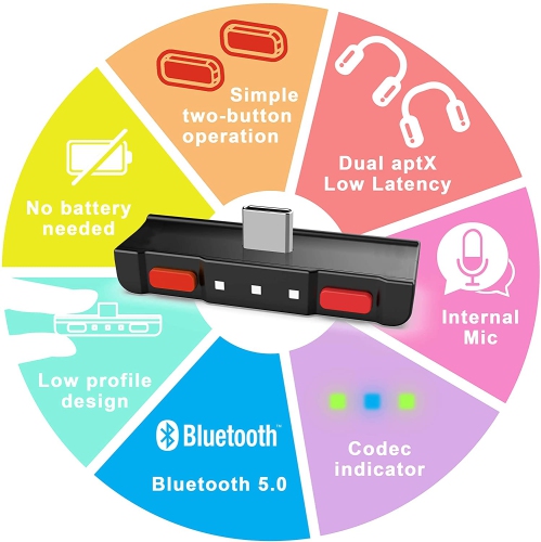 Bluetooth 5.0 Audio Transmitter Adapter with USB C Connector APTX Low Latency for NSwitch鈩?Lite Accessories