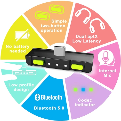 Bluetooth 5.0 Audio Transmitter Adapter with USB C Connector APTX Low Latency for NSwitch™ Lite Accessories