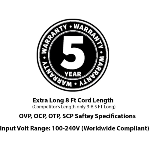 AC Adapter compatible with Schwinn A40 Elliptical, A10, 150, 130, 125, 145, 170 Exercise Bike, A20 A25 245, 250