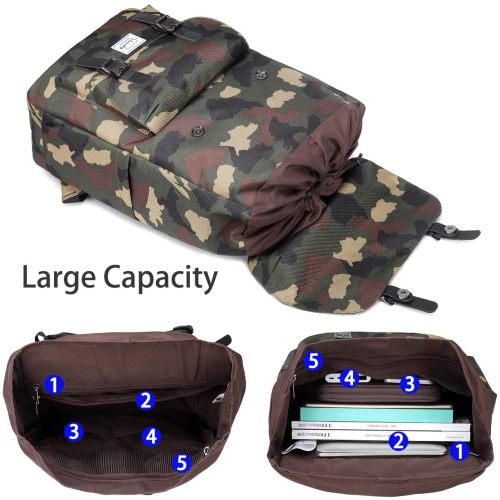 Backpack for Men, Casual Water-Resistant Hiking Camping Daypack Rucksack Travel School Backpack Drawsg