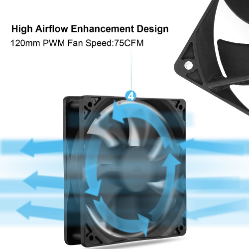 120mm PC Case Fan 4Pin High Performance Computer CPU ler PWM Case Fan 800-2200RPM 40-75CFM