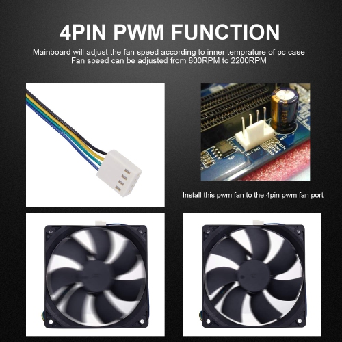 120mm PC Case Fan 4Pin High Performance Computer CPU ler PWM Case Fan 800-2200RPM 40-75CFM