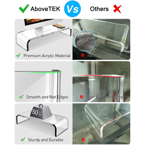 Monitor Stand, Premium Acrylic Computer Monitor Riser for Home Office Business w/ Sturdy Platform, PC Desk