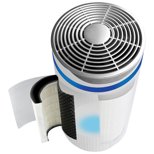 HoMedics TotalClean 5-in-1 Tower Air Purifier with HEPA Filter - White