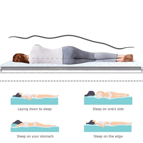 Ultraflex DIVINE- Premium High Density Medium Foam, Double-sided Mattress