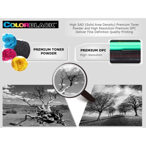 COLORBLACK® TB221DR3C Premium Remanufactured Brother DR221CL DR281CL DR221 CMY Image Drum. Page yield based on ISO19798 standard: 15000