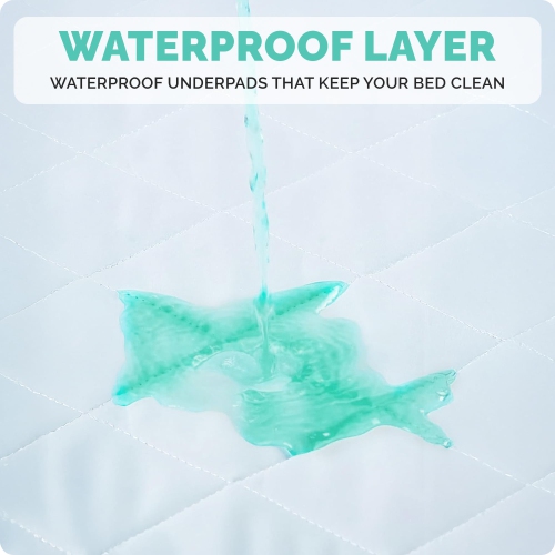 Canadian Linen Reusable Bed Pads 24"x34", 3 Pack 5 Layers Waterproof Washable Absorbent 100% Cotton Breathable Incontinence Pad Quilted Mattress Cover