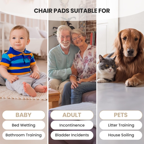 Canadian Linen Incontinence Chair Pads 20"x20, 3 Pack Washable Waterproof Soft Absorbent Reusable Underpad Protector Car Seat Cover Pee Pad, Navy Blue