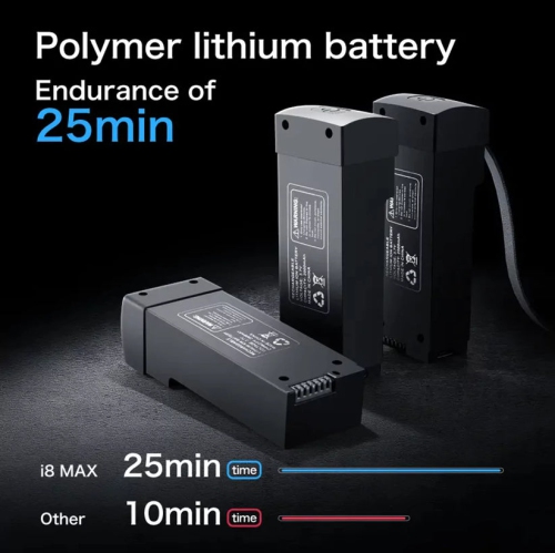 Wingshot i8 Mini Drone with Camera 4K Vertical Shots, Drones for adults, Obstacle Avoidance, Gesture Control, Mini Drones Toys Gifts for Beginners,