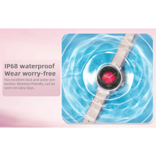 ISPEKTRUM Smartini Mini Smart Watch for Women 1" HD Screen Bluetooth Calls & Text Multiple Sports Mode Fitness Tracker Heart Rate & BP Monitor Works